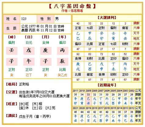 易經八字算命|【易經算命】免費線上易經算命｜精準解讀生辰八字運 